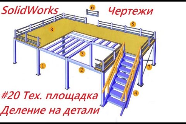 Кракен верное зеркало